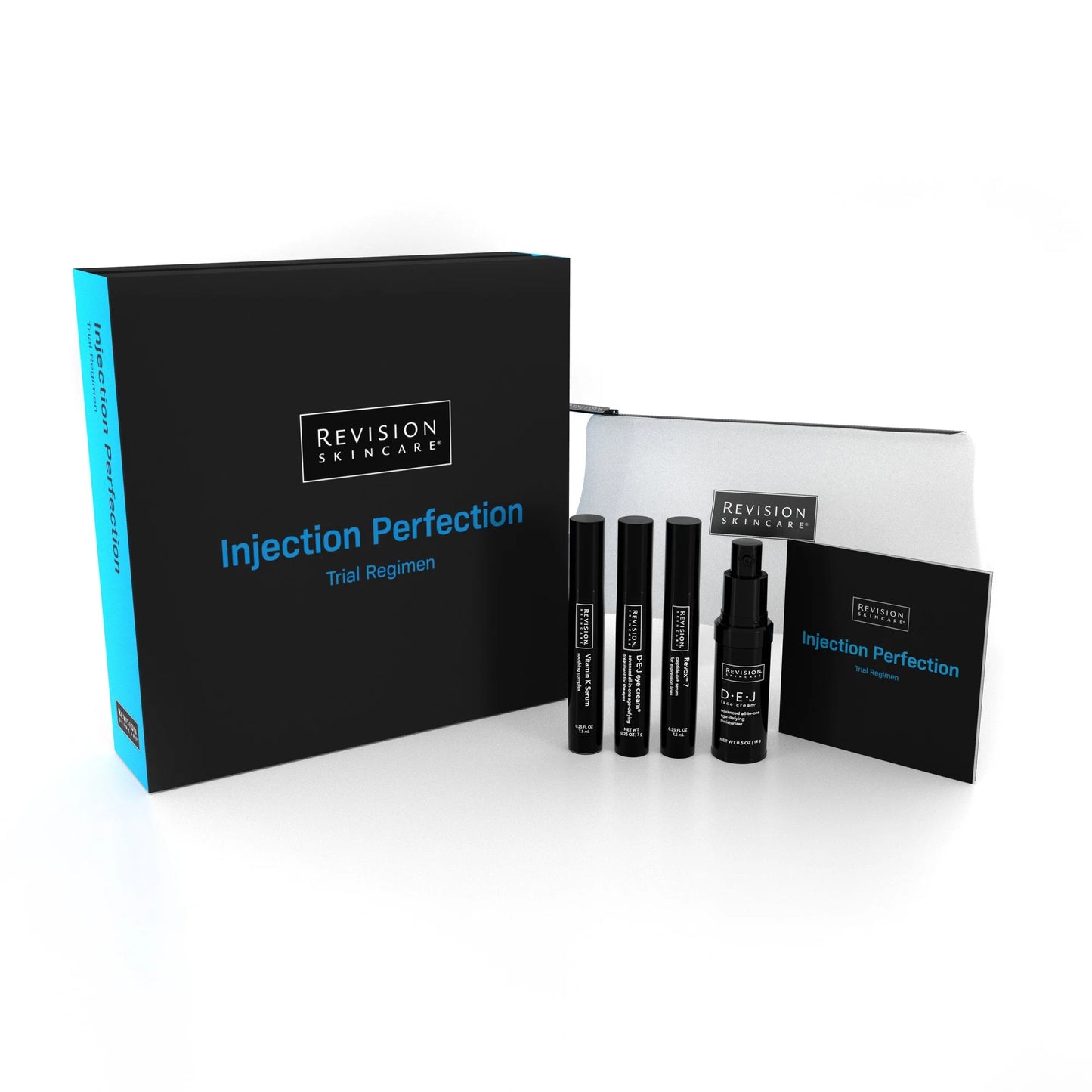 Injection Perfection Trial Regimen