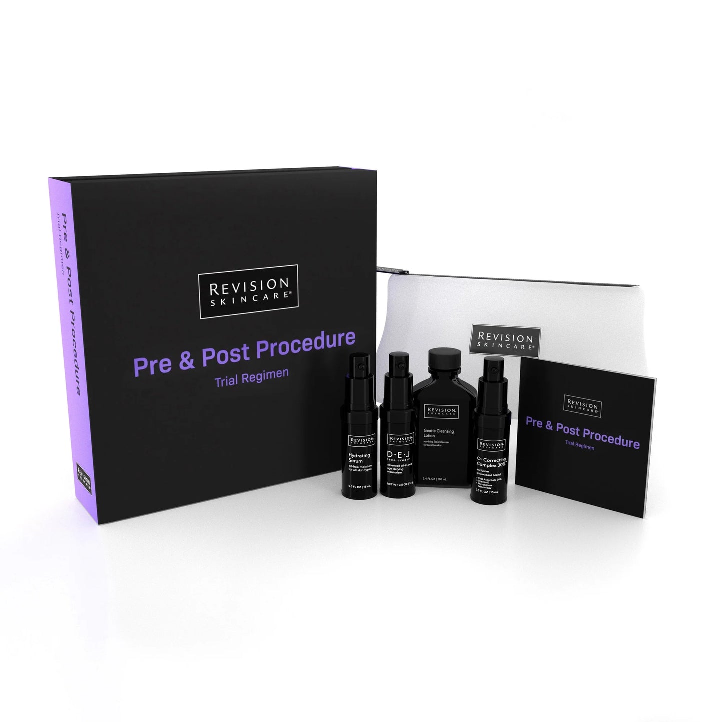 Pre & Post Procedure Trial Regimen